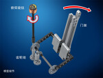 Winner / JEMLOU 7060 Technology Assembly: Forklift