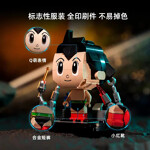 Pantasy 86204 Mini Astro Boy