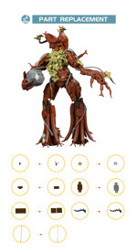 MOC-89076 The Lord of the Rings Treebeard