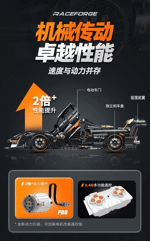 GULY 10646 Supercar Series Senna