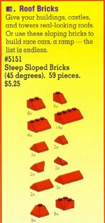 Lego 5216 Roof Bricks Steep 45 Degrees Red
