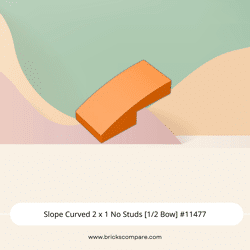 Slope Curved 2 x 1 No Studs [1/2 Bow] #11477 - 106-Orange