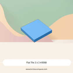 Flat Tile 2 x 2 #3068 - 102-Medium Blue
