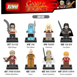 XINH 420 8: Game of Thrones