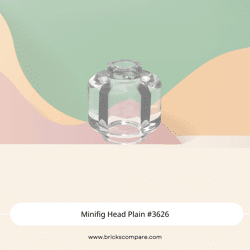 Minifig Head Plain #3626 - 40-Trans-Clear