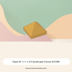 Slope 45 1 x 1 x 2/3 Quadruple Convex #22388 - 297-Pearl Gold