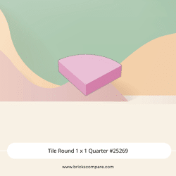 Tile Round 1 x 1 Quarter #25269 - 222-Bright Pink