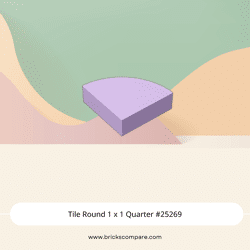 Tile Round 1 x 1 Quarter #25269 - 325-Lavender