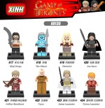 XINH 422 8: Game of Thrones