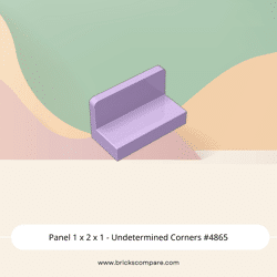 Panel 1 x 2 x 1 - Undetermined Corners #4865  - 325-Lavender