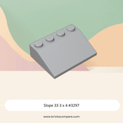 Slope 33 3 x 4 #3297 - 194-Light Bluish Gray