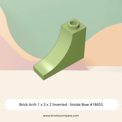 Brick Arch 1 x 3 x 2 Inverted - Inside Bow #18653  - 330-Olive Green