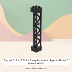 Support 2 x 2 x 10 Girder Triangular Vertical - Type 4 - 3 Posts, 3 Sections #95347  - 26-Black