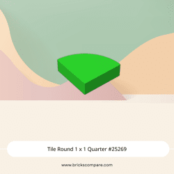 Tile Round 1 x 1 Quarter #25269 - 37-Bright Green