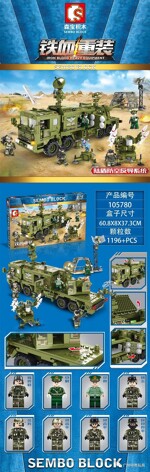 SEMBO 105780 Iron Blood Reload: Land Shield Anti-Aircraft Anti-Missile System