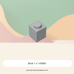 Brick 1 x 1 #3005 - 194-Light Bluish Gray