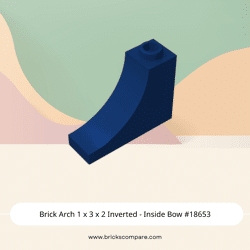 Brick Arch 1 x 3 x 2 Inverted - Inside Bow #18653  - 140-Dark Blue