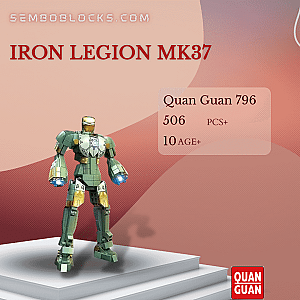 QUANGUAN 796 Creator Expert Iron Legion MK37