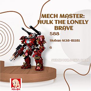 Sluban M38-B1181 Creator Expert Mech Master: Hulk the Lonely Brave