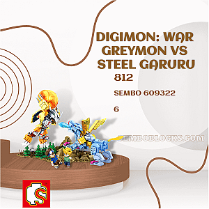 SEMBO 609322 Creator Expert Digimon: War Greymon vs Steel Garuru