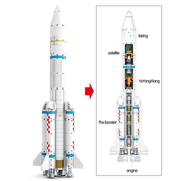 SEMBO 203307 Aerospace Cultural and Creative: Cryogenic Liquid Bundled Launch Vehicle